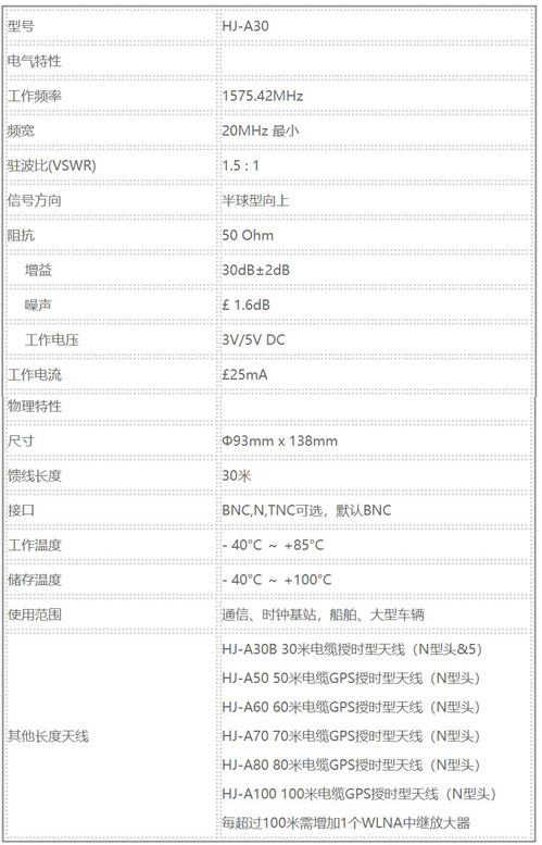 HJ-A30 GPS授時(shí)型天線(xiàn).jpg